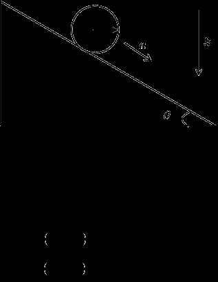 Ερώτηση 46 Ένα σώµα µάζας Μ, ακτίνας R και ροπής αδράνειας Ι = nmr 2 κυλά χωρίς να ολισθαίνει προς το κάτω µέρος ενός κεκλιµένου επιπέδου γωνίας κλίσης θ µε