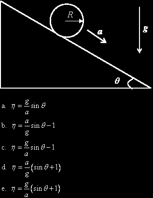 Ποια από τα ακόλουθα δίνει τη σωστή εξίσωση για τη σταθερά η της ροπής αδράνειας του σώµατος; (α) η = gsinθ a (β) η = ( asinθ g) 1 (γ) η = ( gsinθ a) 1 (δ) η =