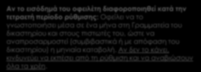 άνεργος ή συντρέχουν σοβαρά προβλήματα υγείας ή δεν έχει επαρκές εισόδημα. Το δικαστήριο επανεξετάζει μετά από 5-6 μήνες την κατάσταση στην οποία βρίσκεται ο οφειλέτης.