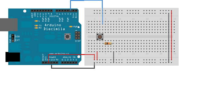// Στους περισσότερους Arduino στο pin 13 είναι, πάνω στην PCB πλακέτα, συνδεδεµένο // ένα LED.