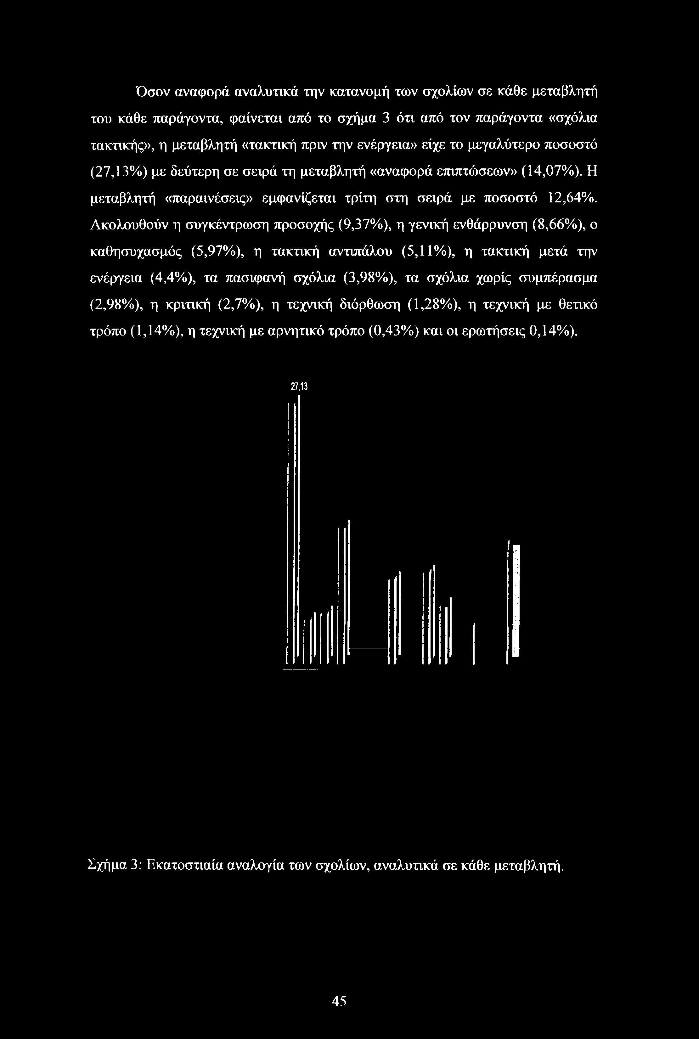 Ακολουθούν η συγκέντρωση προσοχής (9,37%), η γενική ενθάρρυνση (8,66%), ο καθησυχασμός (5,97%), η τακτική αντιπάλου (5,11%), η τακτική μετά την ενέργεια (4,4%), τα πασιφανή σχόλια (3,98%), τα σχόλια