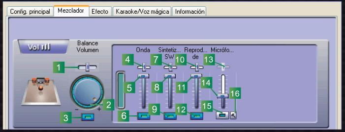 ΧΡΗΣΗ ΣΤΑ WINDOWS XP 3. Μείκτης 1. Μέσω του Μείκτη μπορείτε να ρυθμίσετε την ένταση της κυματομορφής (δηλαδή του ήχου που παράγει ο υπολογιστής) και του μικροφώνου.
