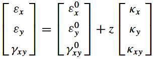 Κεφάλαιο 3 Μηχανική των Σύνθετων Sandwich Με διαφόριση των παραπάνω εκφράσεων προκύπτουν οι αναγκαίες εξισώσεις για τις παραμορφώσεις της στρώσης.
