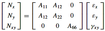 περιπτώσεων- τότε τα στοιχεία του πίνακα [Β] είναι όλα μηδενικά.