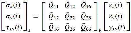 Κεφάλαιο 3 Μηχανική των Σύνθετων Sandwich ενώ οι αντεπίπεδες διατμητικές παραμορφώσεις είναι : Αν συμβολίσουμε με (1) την κάτω στρώση και (2) την πάνω στρώση του σύνθετου