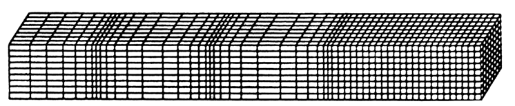 3. ELASTI WAVES WAVES (P P & S) in UNIFORM MEDIA P- WAVE with planar front S