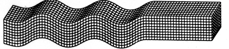 of propagation v v P-waves ompression - etension S-waves Wave length shearing