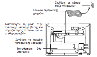 ΕΓΚΑΤΑΣΤΑΣΗ 1. Τοποθετήστε δύο μπαταρίες ΑΑΑ στη θήκη μπαταριών. Να αλλάζετε μπαταρίες κάθε μισό έτος.