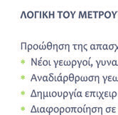 Άρθρο 20: