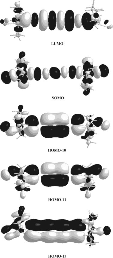 Homo- and Heteropolyhalide Complexes of Cu II with Dien and Dpta Ligands FULL PAPER ation energies are much larger (80.5 88.7 kcalmol 1 ).