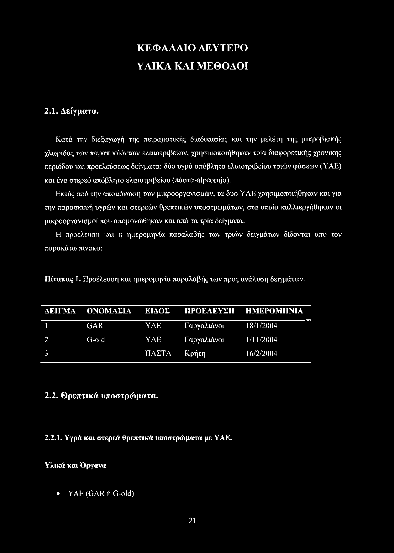 δύο υγρά απόβλητα ελαιοτριβείου τριών φάσεων (ΥΑΕ) και ένα στερεό απόβλητο ελαιοτριβείου (πάστα-αίρεοηήο).