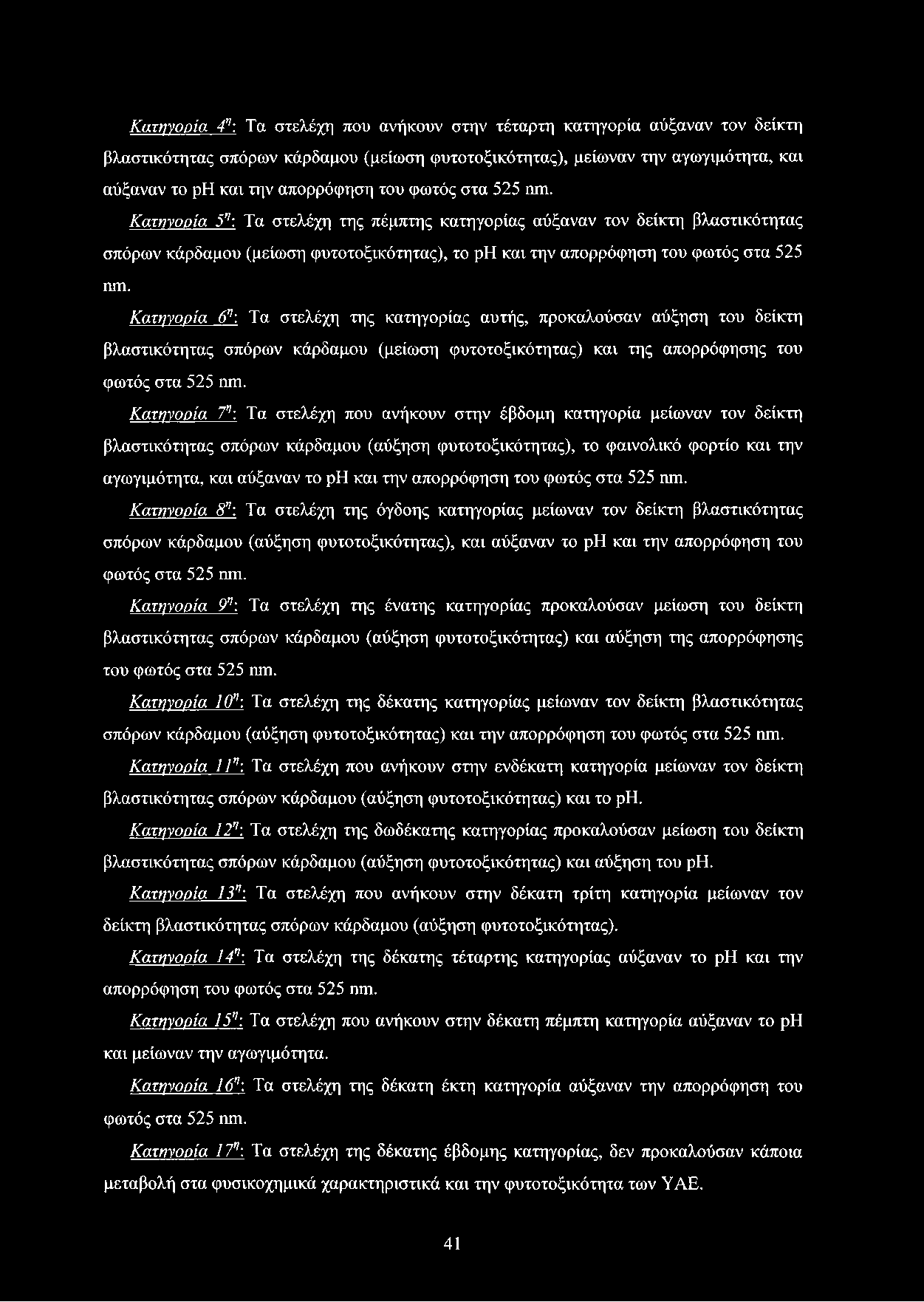 Κατηνορία 6η\ Τα στελέχη της κατηγορίας αυτής, προκαλούσαν αύξηση του δείκτη βλαστικότητας σπόρων κάρδαμου (μείωση φυτοτοξικότητας) και της απορρόφησης του φωτός στα 525 ηηι.