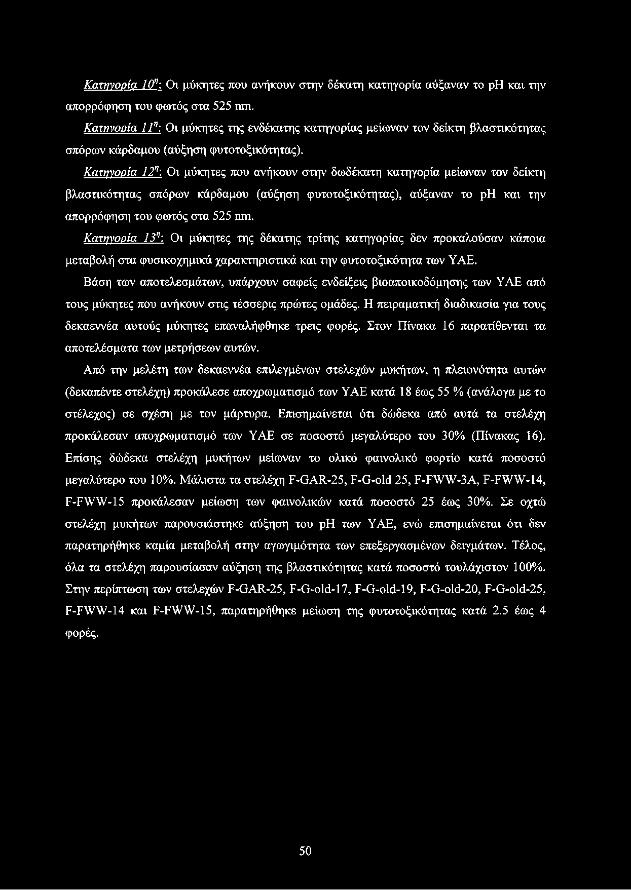Κατψοοία 12η: Οι μύκητες που ανήκουν στην δωδέκατη κατηγορία μείωναν τον δείκτη βλαστικότητας σπόρων κάρδαμου (αύξηση φυτοτοξικότητας), αύξαναν το ρη και την απορρόφηση του φωτός στα 525 ηηι.