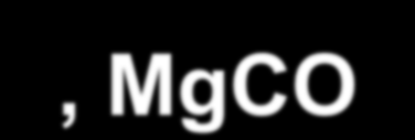 (Ca(OH) 2 ) Δολομίτης (CaCO 3, MgCO