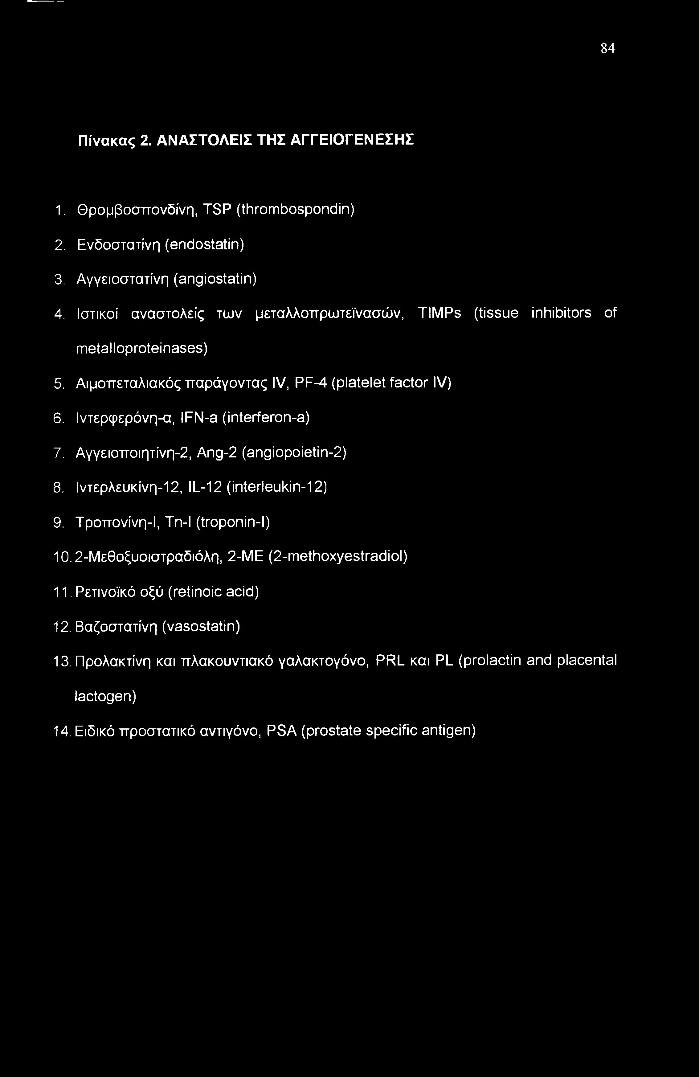 Ιντερφερόνη-α, IFN-a (interferon-a) 7. Αγγειοποιητίνη-2, Ang-2 (angiopoietin-2) 8. Ιντερλευκίνη-12, IL-12 (interleukin-12) 9. Τροπονίνη-Ι, Tn-I (troponin-l) 10.