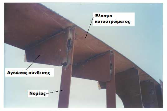 Σύνδεση Νοµέα