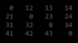 αρχή: forall (i=1:size(a,1),j=1:size(a,2),i/=j) a(i,j) = i * 10 + j end forall!
