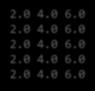 έχουν την ίδια μορφή 1x5 b(:,2) = a + b(:,1) write(string,*)'(',size(a),'f4.1)'!