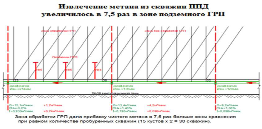 4.β.7 4.β.9.