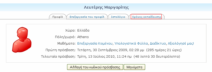 5. Επισκόπηση αναφοράς χρόνου εκπαίδευσης Για να δείτε το χρόνο που έχετε καταναλώσει στην πλατφόρµα, πηγαίνετε στο προφίλ σας και κάνετε