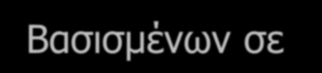 τηλεφωνία VoIP (H.