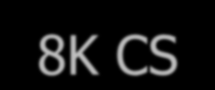 75 32K ADPCM (G.