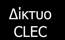 Βρόχος Συνδρομητής MDF Φωνή Φωνή Φωνή και δεδομένα
