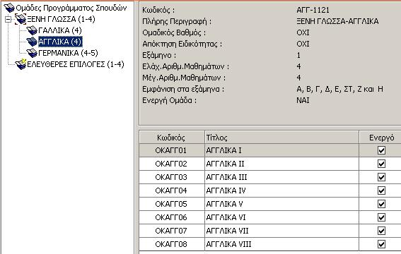 χαρακτηρίζεται σαν ένα µάθηµα και από τα περιεχόµενα µαθήµατά της να υπολογίζεται ένας τελικός βαθµός, π.χ. οµάδα ΑΓΓΛΙΚΩΝ ή ΓΑΛΛΙΚΩΝ. Στις οµάδες µαθηµάτων έχουµε τις εξής κατηγορίες: Υπεροµάδα.