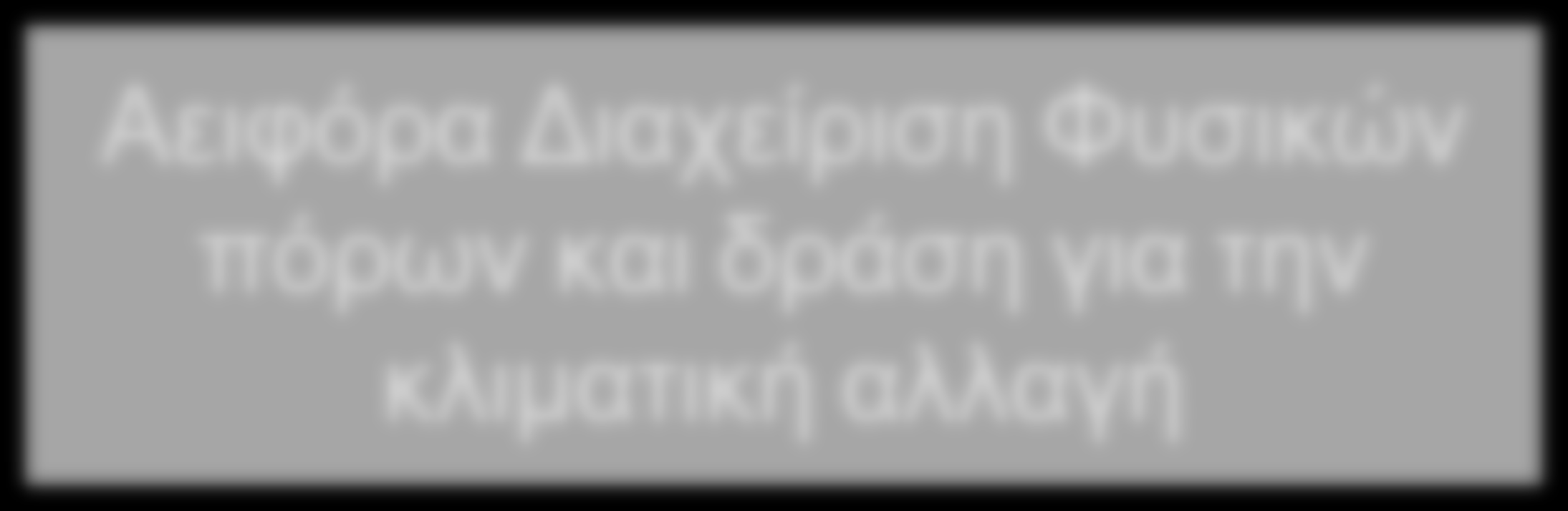 εξασφάλιση της παροχής δημοσίων αγαθών προώθηση της πράσινης ανάπτυξης μέσω της