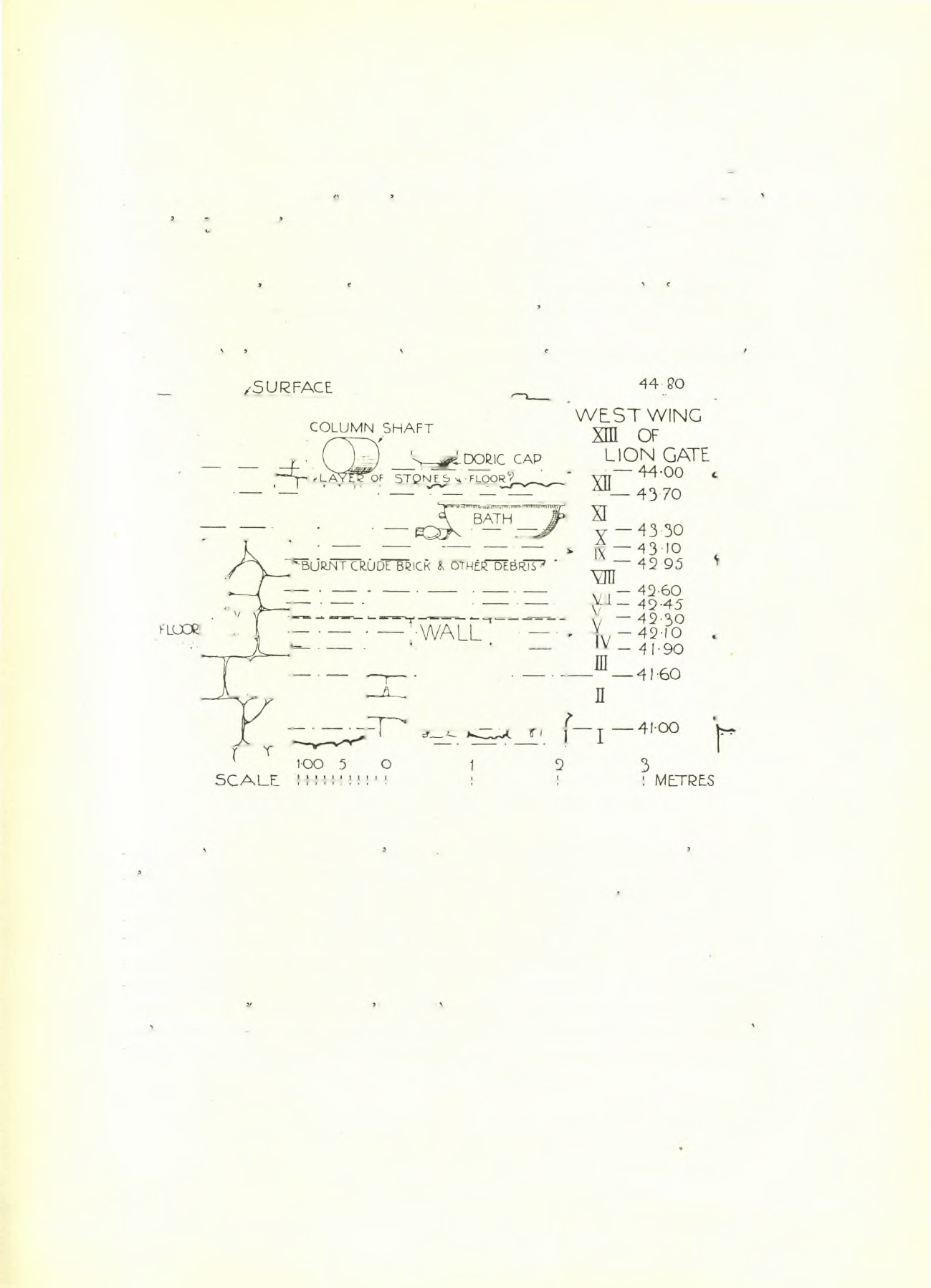 AE 1958 Ή άκρόπολις τών Μυκηνών 175 καί β. Δυστυχώς δμως ούδέ εν τών οστράκων έκ τού δυτικού τείχους άπεικονίσθη και δμως επί ττ) βάσει αυτών συνάγεται: «The presence of L.H. III.