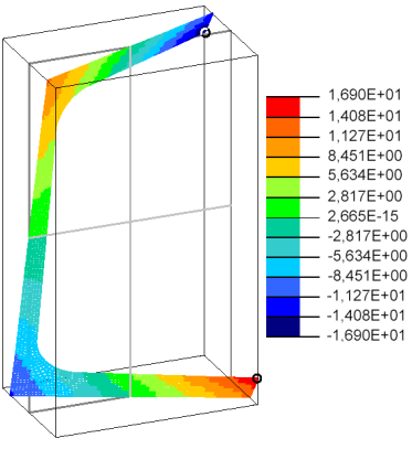Example r=1cm Steel rofile UE 100 t f =0.