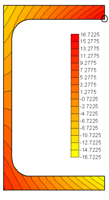 < 15 h=10cm M C e MC t w =0.45cm Ε=.1Ε8, ν=0.3 b=5.5cm FΕΜ (Kraus, 005) ΒΕΜ maxux ( cm ) = 0.