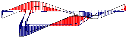 Example -600-500 My (knm): Καμπτική Ροπή (min/max: 500) Mw (knm): Διρροπή (min:-343.00, max:+333.98) 0.45 0.75 0.30 z 0.45 Β 0.30 3.65m =100kN l/=0m -400-300 -00-100 0 ε = 3.3>15 0.60 7.60m Α 4.50 3.