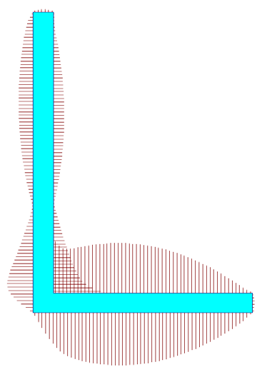 09093 cm kn v=0.3:max τ Γ = 0.0907 cm kn v=0.0:maxτ Γ = 0.131 cm kn v=0.3:maxτ Γ = 0.