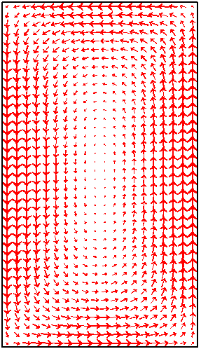 SHEAR STRESS DISTRIBUTION (NONUNIFORM TORSION) rimary Shear Stresses