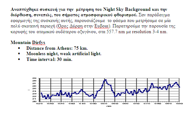 Περιβαλλοντικές μετρήσεις - AUGER Μέτρηση του φάσματος της ακτινοβολίας νυχτερινού ουρανού,