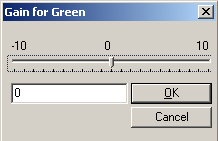 (απολαβή για Green) (εικόνα 6).