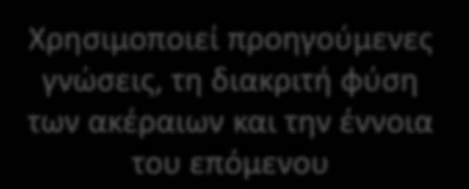 Η περίπτωση της Ann I don t know if it is so simple, if I d start to look for it.