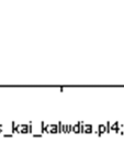 In the Fifth Chapter, the values of the grounding system parameters are calculated and a piece of