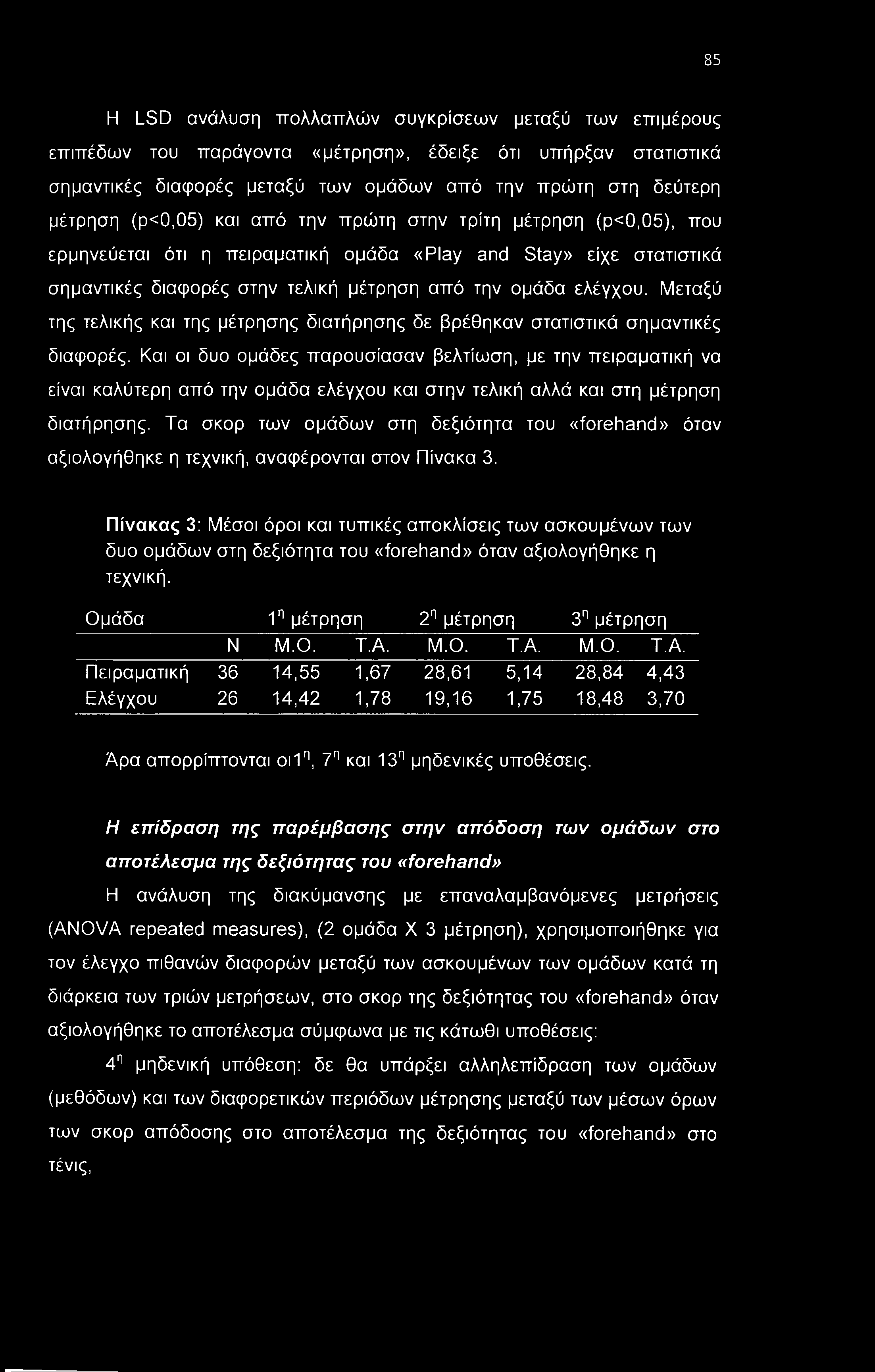 Μεταξύ της τελικής και της μέτρησης διατήρησης δε βρέθηκαν στατιστικά σημαντικές διαφορές.