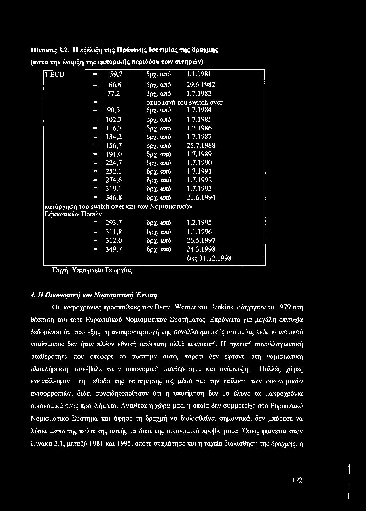 από 1.7.1992 = 319,1 δρχ. από 1.7.1993 = 346,8 δρχ. από 21.6.1994 κατάργηση του switch over και των Νομισματικών Εξισωτικών Ποσών = 293,7 δρχ. από 1.2.1995 = 311,8 δρχ. από 1.1.1996 = 312,0 δρχ.