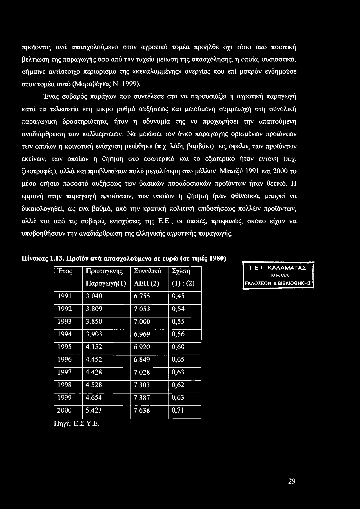 Ένας σοβαρός παράγων που συντέλεσε στο να παρουσιάζει η αγροτική παραγωγή κατά τα τελευταία έτη μικρό ρυθμό αυξήσεως και μειούμενη συμμετοχή στη συνολική παραγωγική δραστηριότητα, ήταν η αδυναμία της