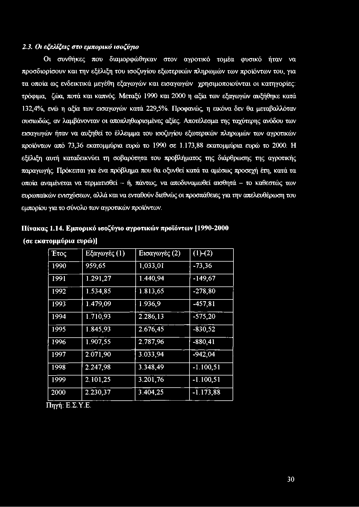 Μεταξύ 1990 και 2000 η αξία των εξαγωγών αυξήθηκε κατά 132,4%, ενώ η αξία των εισαγωγών κατά 229,5%. Προφανώς η εικόνα δεν θα μεταβαλλόταν ουσιωδώς, αν λαμβάνονταν οι αποπληθωρισμένες αξίες.