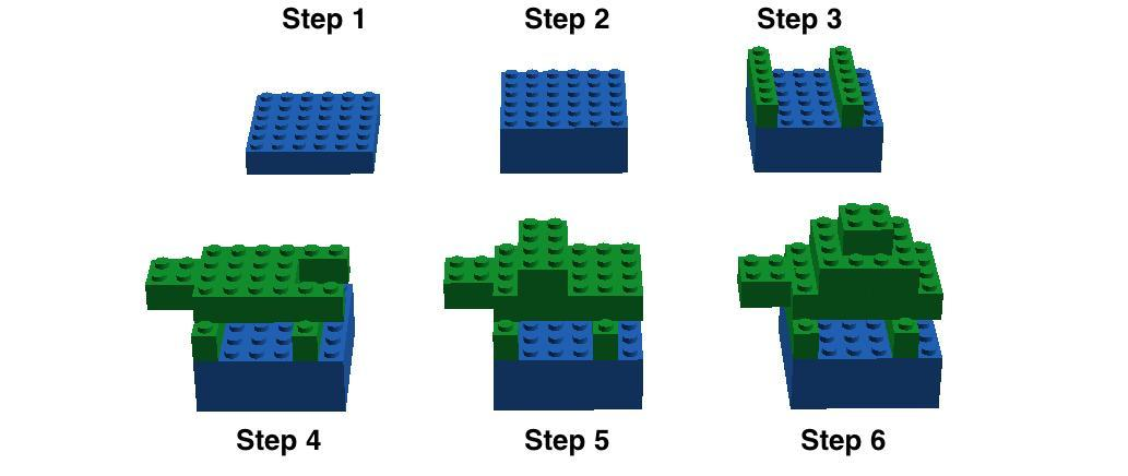 Θα υπάρχουν 3 χελώνες : Κάθε χελώνα αποτελείται από 12 μπλε 1x6 LEGO τουβλάκια, 6