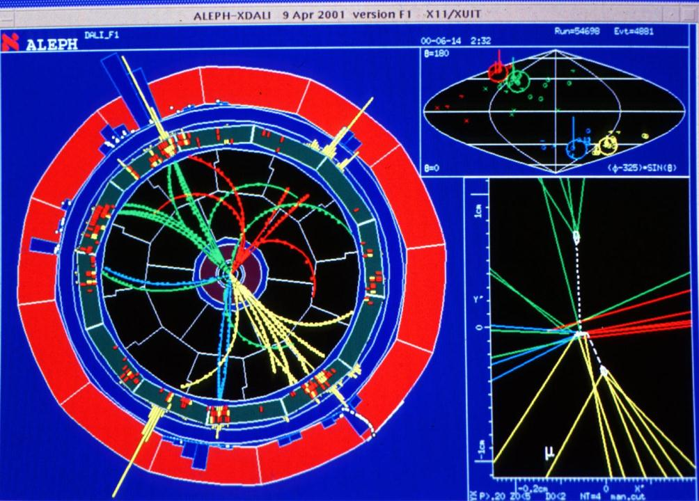 Four jets of hadrons can be seen in the detector that could have αδρoνίων που θα μπορούσαν να έχουν προέρθει από την resulted from the associated production and decay of a Z0 and a Higgs boson into