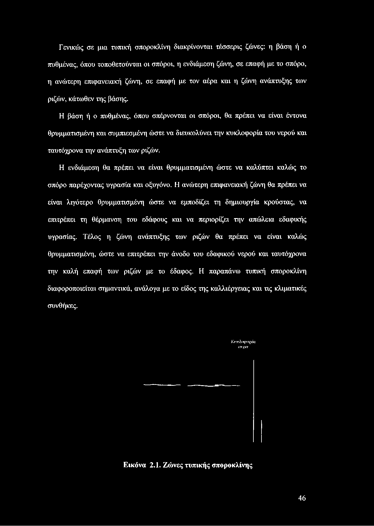 Η βάση ή ο πυθμένας, όπου σπέρνονται οι σπόροι, θα πρέπει να είναι έντονα θρυμματισμένη και συμπιεσμένη ώστε να διευκολύνει την κυκλοφορία του νερού και ταυτόχρονα την ανάπτυξη των