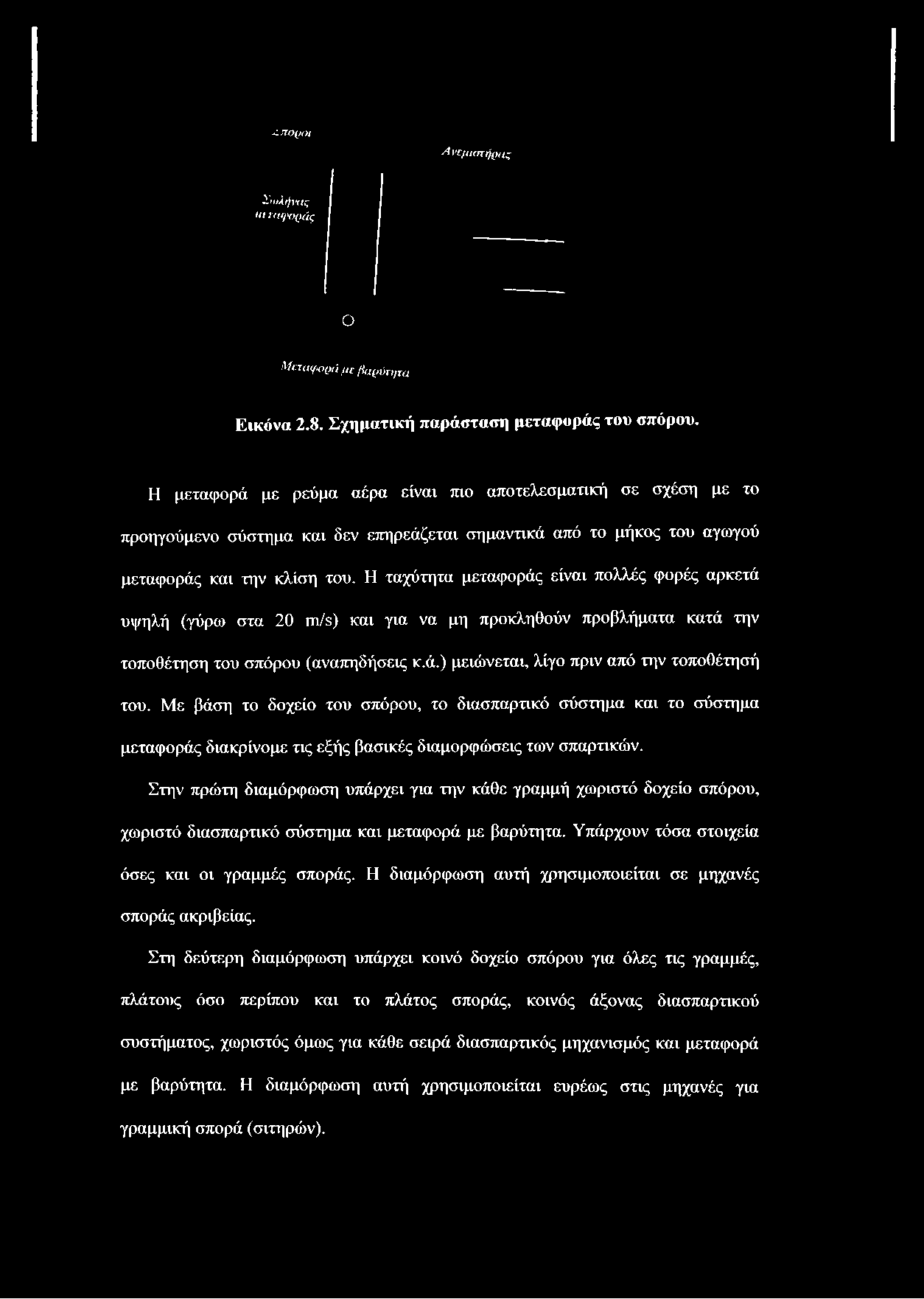 Η ταχύτητα μεταφοράς είναι πολλές φορές αρκετά υψηλή (γύρω στα 20 m/s) και για να μη προκληθούν προβλήματα κατά την τοποθέτηση του σπόρου (αναπηδήσεις κ.ά.) μειώνεται, λίγο πριν από την τοποθέτησή του.