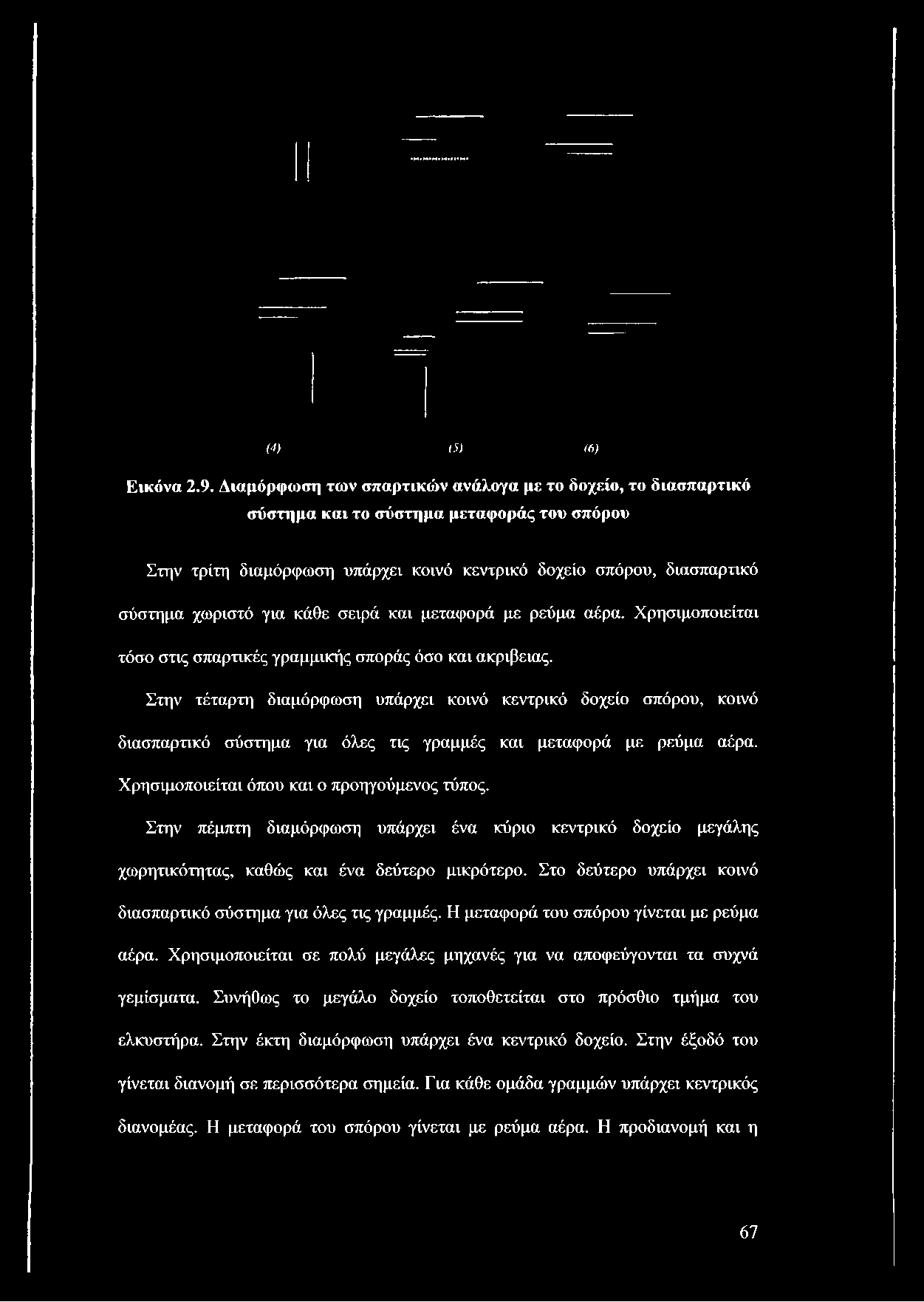 χωριστό για κάθε σειρά και μεταφορά με ρεύμα αέρα. Χρησιμοποιείται τόσο στις σπαρτικές γραμμικής σποράς όσο και ακρίβειας.