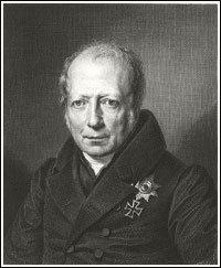 του Βερολίνου Wilhelm von Humboldt http://en.wikipedia.org/wiki/wilhelm_von_humboldt Νεοανθρωπισμός (Wilhelm von Humboldt).