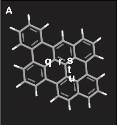 (AFM), (L. Gross et al.